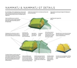 Hilleberg Nammatj 2 8 Hilleberg Nammatj 2 -Hilleberg || Big Agnes || Exped Soldes details nammatj 2