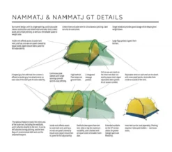 Hilleberg Nammatj 3 9 Hilleberg Nammatj 3 -Hilleberg || Big Agnes || Exped Soldes details nammatj 2