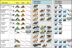 Luxe Outdoor Tarp Pole 163 Cm -Hilleberg || Big Agnes || Exped Soldes gamme tentes accessoires luxe outdoor 5