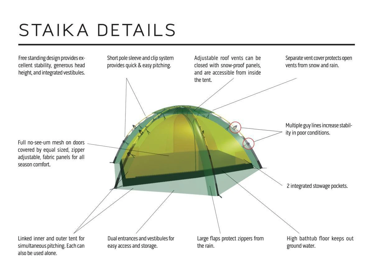 Hilleberg Staika 8 Hilleberg Staika – Image 8
