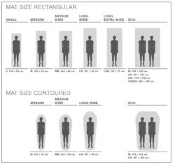 Exped Ultra 7R Mummy 9 Exped Ultra 7R Mummy -Hilleberg || Big Agnes || Exped Soldes matelas exped ultra 7r mummy 10