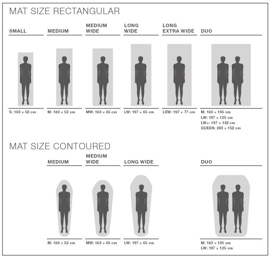 Exped Versa 5R 4 Exped Versa 5R – Image 4