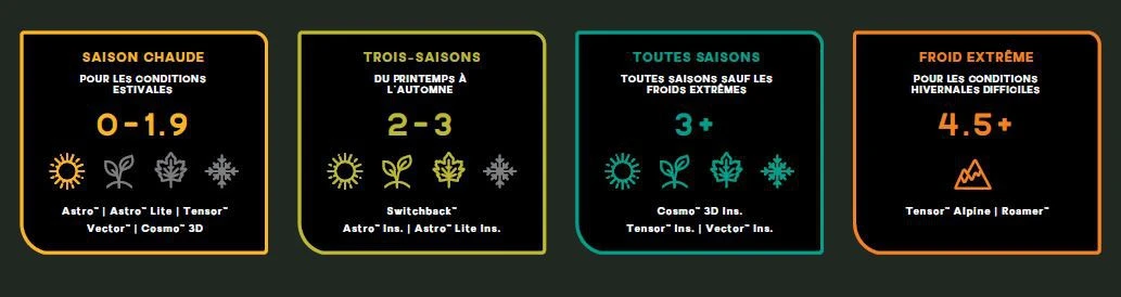 NEMO EQUIPMENT Nemo Tensor 20 NEMO EQUIPMENT Nemo Tensor – Image 20