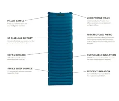 NEMO EQUIPMENT Nemo Quasar 3D Insulated 20 NEMO EQUIPMENT Nemo Quasar 3D Insulated -Hilleberg || Big Agnes || Exped Soldes matelas nemo quasar 3d insulated 07