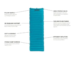 NEMO EQUIPMENT Nemo Quasar 3D 16 NEMO EQUIPMENT Nemo Quasar 3D -Hilleberg || Big Agnes || Exped Soldes matelas nemo quasar 3d 06 1