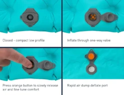 Sea To Summit Comfort Light Insulated -Hilleberg || Big Agnes || Exped Soldes matelas sea to summit comfort light insulated 07