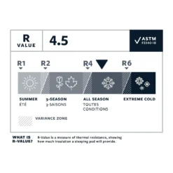 Therm-a-Rest Thermarest NeoAir Xlite NXT -Hilleberg || Big Agnes || Exped Soldes matelas thermarest neoair xlite nxt 05