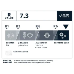 Therm-a-Rest Thermarest NeoAir XTherm NXT Max 12 Therm-a-Rest Thermarest NeoAir XTherm NXT Max -Hilleberg || Big Agnes || Exped Soldes matelas thermarest neoair xtherm nxt max 05