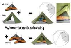Luxe Outdoor Sil Octopeak F8 -Hilleberg || Big Agnes || Exped Soldes options octopeak f8 luxe outdoor
