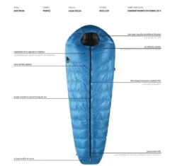 Aura AR 300/800 -Hilleberg || Big Agnes || Exped Soldes sac de couchage aura ar 13