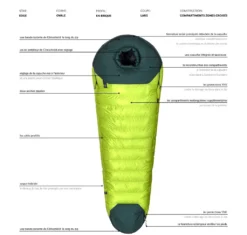 Aura BAZ 1200/800 28 Aura BAZ 1200/800 -Hilleberg || Big Agnes || Exped Soldes sac de couchage aura baz 11 1 1 1