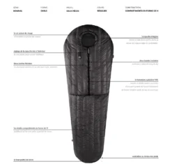 Aura OXY 400/860 28 Aura OXY 400/860 -Hilleberg || Big Agnes || Exped Soldes sac de couchage aura oxy 13 1 1