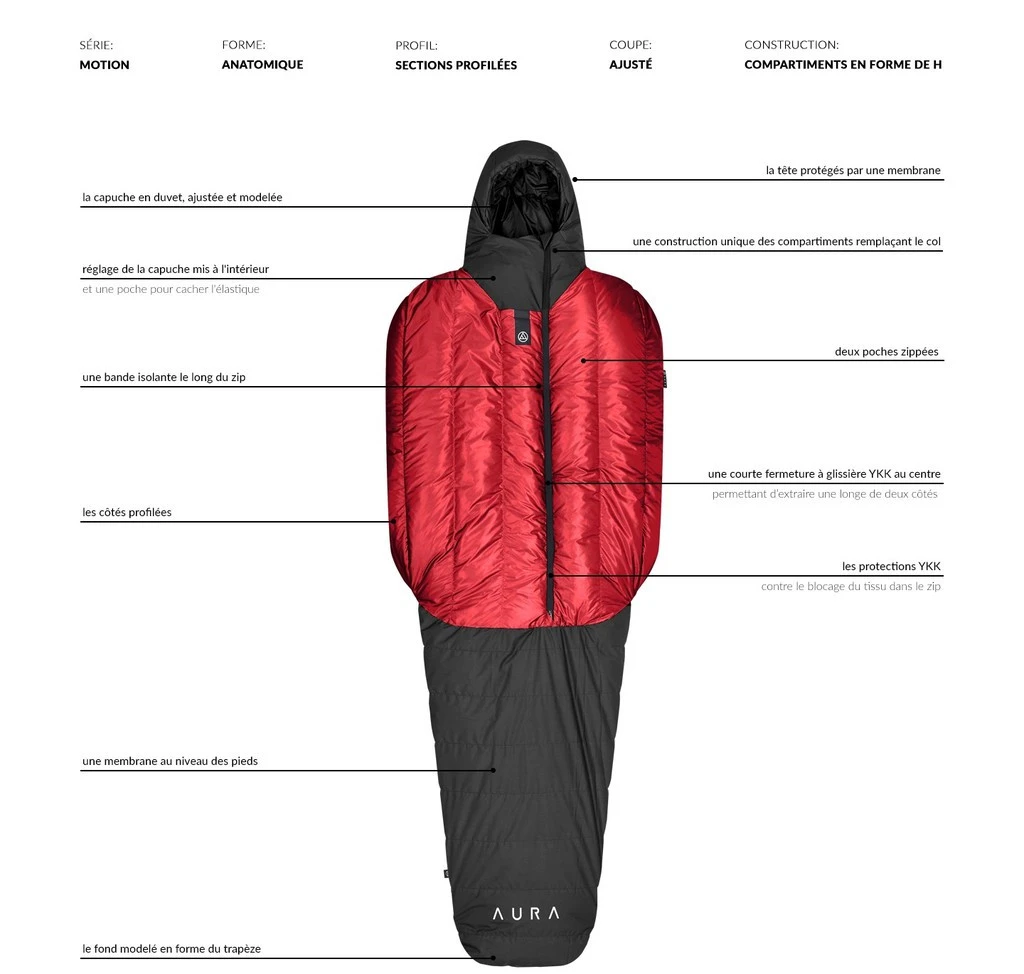 Aura X 300/800 9 Aura X 300/800 – Image 9