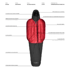 Aura X 450/800 23 Aura X 450/800 -Hilleberg || Big Agnes || Exped Soldes sac de couchage aura x 10 1