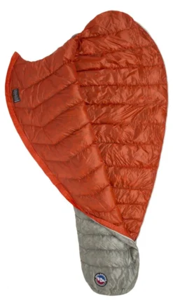 Big Agnes Pluton UL 40 -Hilleberg || Big Agnes || Exped Soldes sac de couchage big agnes pluton ul 40 03