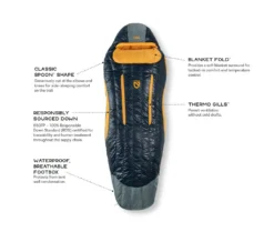 NEMO EQUIPMENT Nemo Disco Men's 15 -Hilleberg || Big Agnes || Exped Soldes sac de couchage nemo disco mens 15 04