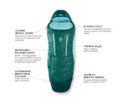 NEMO EQUIPMENT Nemo Disco Women's 30 19 NEMO EQUIPMENT Nemo Disco Women's 30 -Hilleberg || Big Agnes || Exped Soldes sac de couchage nemo disco womens 30 06