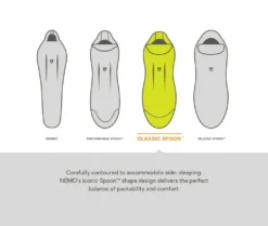 NEMO EQUIPMENT Nemo Disco Women's 30 29 NEMO EQUIPMENT Nemo Disco Women's 30 -Hilleberg || Big Agnes || Exped Soldes sac de couchage nemo disco womens 30 16