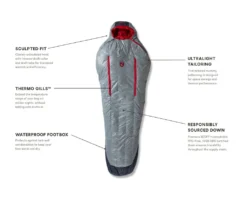 NEMO EQUIPMENT Nemo Kayu Men's 15 -Hilleberg || Big Agnes || Exped Soldes sac de couchage nemo kayu men 15 04