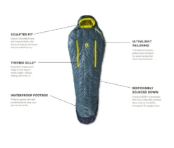 NEMO EQUIPMENT Nemo Kayu Men's 30 -Hilleberg || Big Agnes || Exped Soldes sac de couchage nemo kayu men 30 04