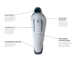 NEMO EQUIPMENT Nemo Kayu Women's 15 -Hilleberg || Big Agnes || Exped Soldes sac de couchage nemo kayu women 15 04