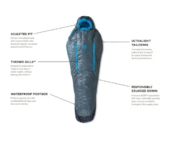 NEMO EQUIPMENT Nemo Kayu Women's 30 15 NEMO EQUIPMENT Nemo Kayu Women's 30 -Hilleberg || Big Agnes || Exped Soldes sac de couchage nemo kayu women 30 04