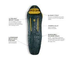 NEMO EQUIPMENT Nemo Riff Men's 30 -Hilleberg || Big Agnes || Exped Soldes sac de couchage nemo riff mens 30 04