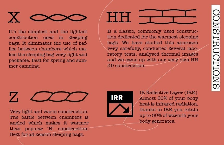 Pajak Radical 4Z 8 Pajak Radical 4Z – Image 8