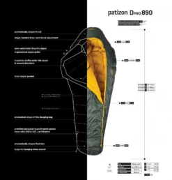 Patizon Dpro 890 -Hilleberg || Big Agnes || Exped Soldes sac de couchage partizon dpro 890 23 1