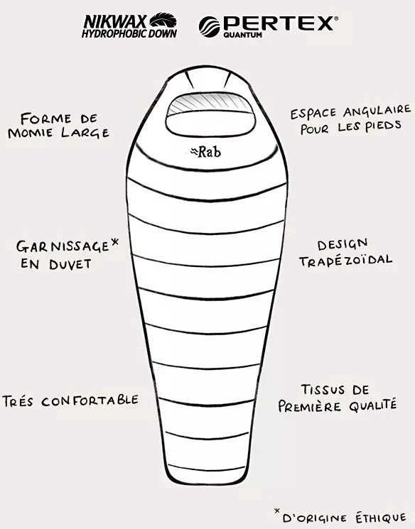 Rab Ascent 300 3 Rab Ascent 300 – Image 3