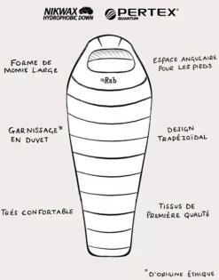 Rab Ascent 500 -Hilleberg || Big Agnes || Exped Soldes sac de couchage rab ascent 500 4