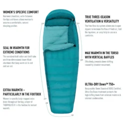 Sea To Summit Altitude ATI 31 Sea To Summit Altitude ATI -Hilleberg || Big Agnes || Exped Soldes sac de couchage sea to summit altitude atii 04 1