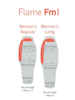 Sea To Summit Flame Fm1 23 Sea To Summit Flame Fm1 -Hilleberg || Big Agnes || Exped Soldes sac de couchage sea to summit flame fm1 09