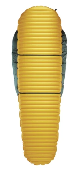 Therm-a-Rest Thermarest Hyperion 32 UL -Hilleberg || Big Agnes || Exped Soldes sac de couchage thermarest hyperion 32 ul