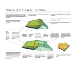 Hilleberg Nallo 2 12 Hilleberg Nallo 2 -Hilleberg || Big Agnes || Exped Soldes specification nallo 2 hilleberg