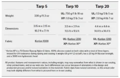 Hilleberg Tarp UL 20 -Hilleberg || Big Agnes || Exped Soldes tarp hilleberg 5